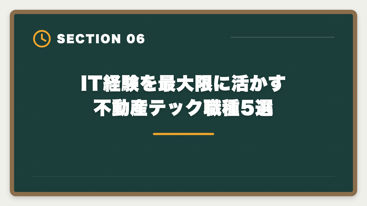 IT経験を最大限に活かす不動産テック職種5選｜宅建×IT業界の不動産テック転身ロードマップ|年収+200〜400万を実現するキャリア戦略の図解