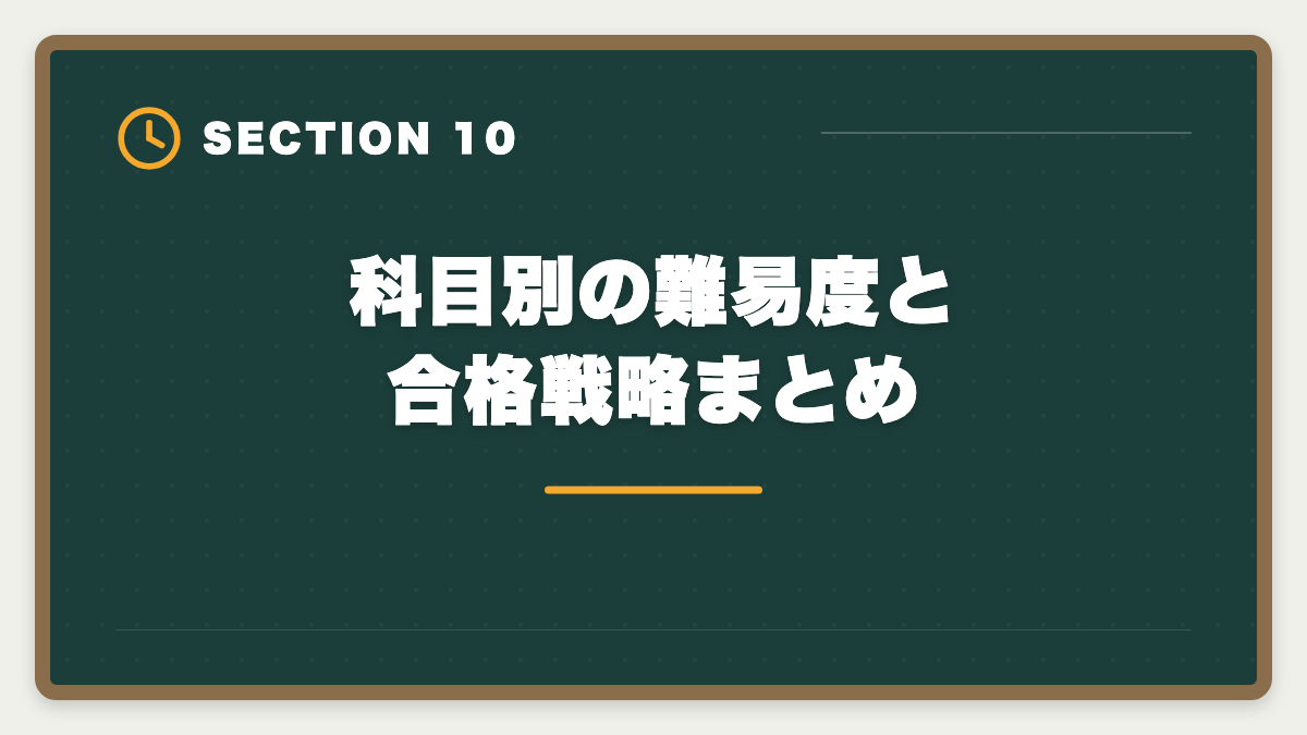 科目別の難易度と合格戦略まとめ｜税理士5科目の順番と選び方完全ガイド｜王道ルート＆キャリア志向別組み合わせの図解