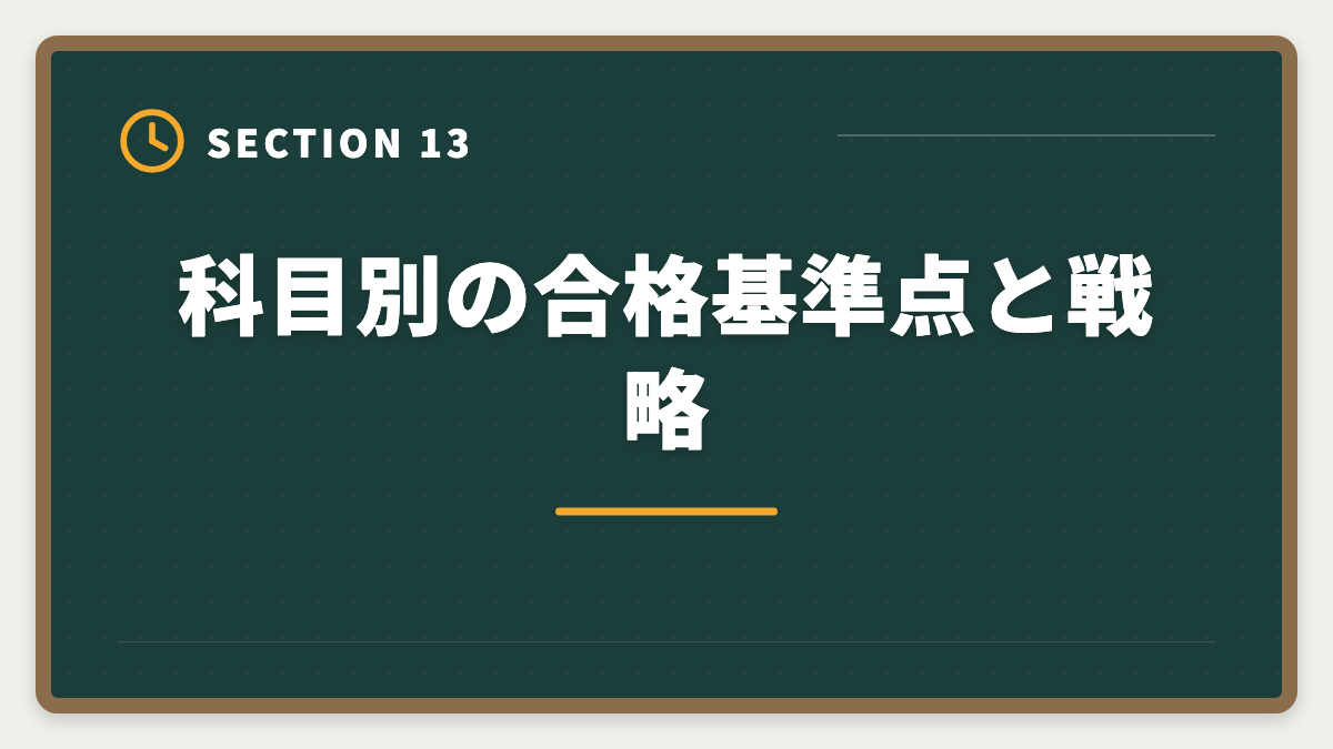 科目別の合格基準点と戦略｜税理士5科目の順番と選び方完全ガイド｜王道ルート＆キャリア志向別組み合わせの図解
