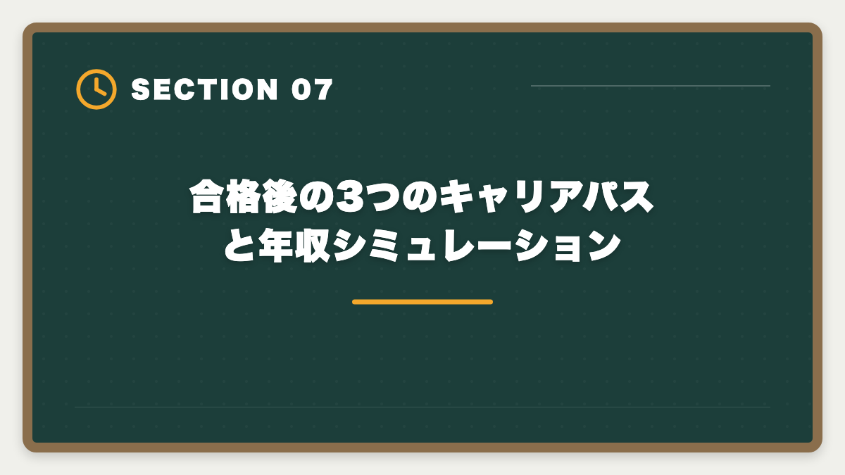 合格後の3つのキャリアパスと年収シミュレーション｜経理5年の中堅が税理士へステップアップする年収UPロードマップの図解