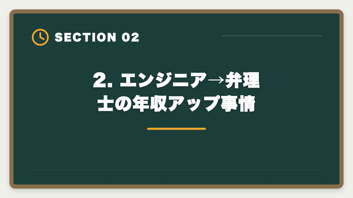 2. エンジニア→弁理士の年収アップ事情｜弁理士エンジニア知財転身ガイド｜技術者が年収700-1500万を狙う最短ルートの図解