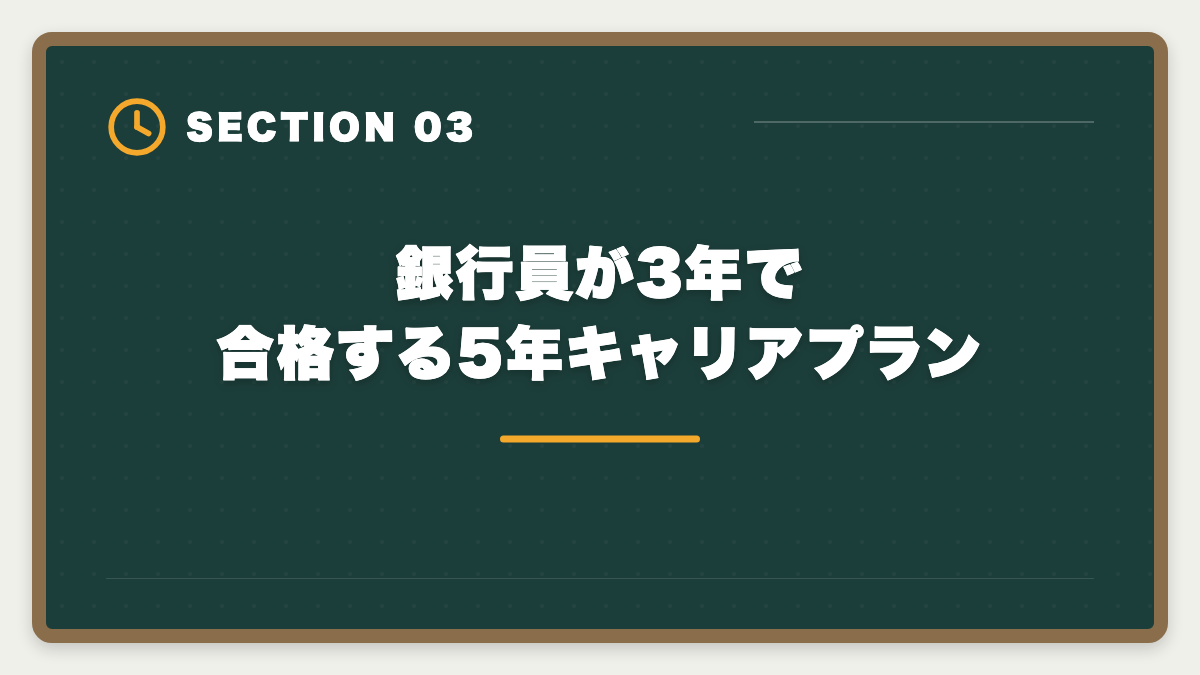銀行員が3年で合格する5年キャリアプラン|銀行員が不動産鑑定士を取って担保評価のプロへ転身する完全ガイドの図解