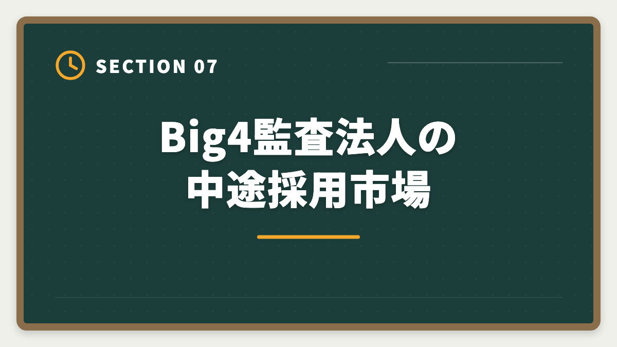 Big4監査法人の中途採用市場｜商社経理から公認会計士へ転身!監査法人転職5年プラン完全ガイドの図解