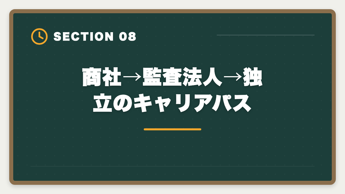商社→監査法人→独立のキャリアパス｜商社経理から公認会計士へ転身!監査法人転職5年プラン完全ガイドの図解