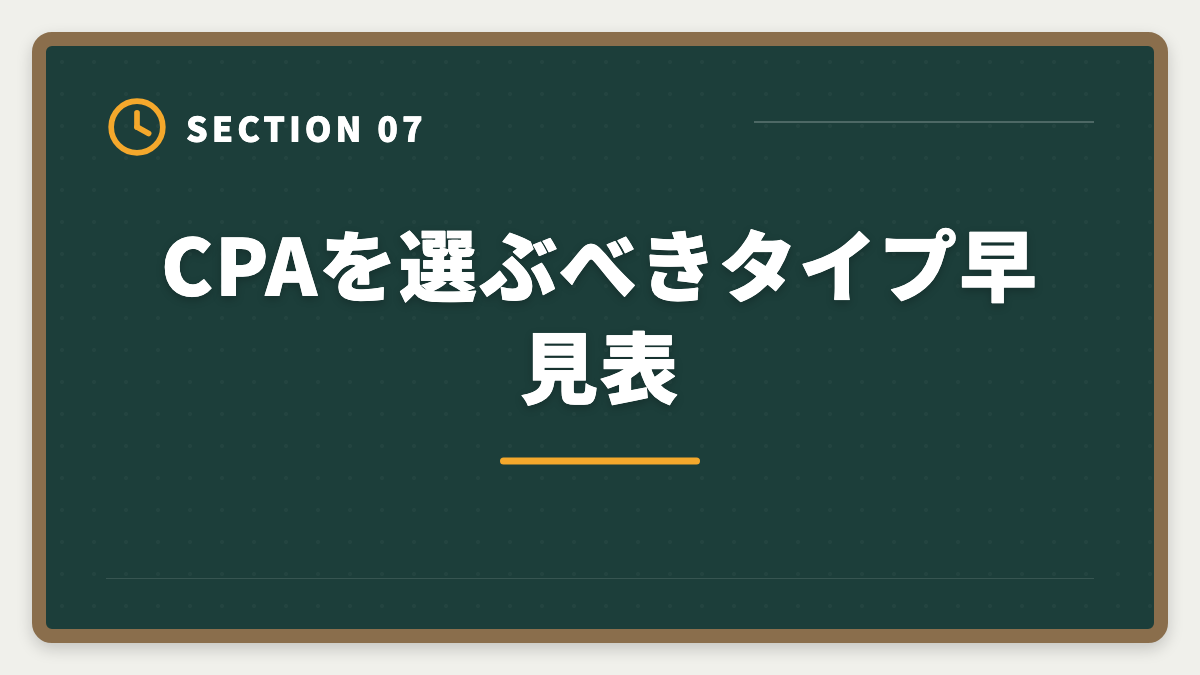 CPAを選ぶべきタイプ早見表|公認会計士|CPA会計学院のデメリットと真実|料金・校舎・代替講座を本音で解説の図解