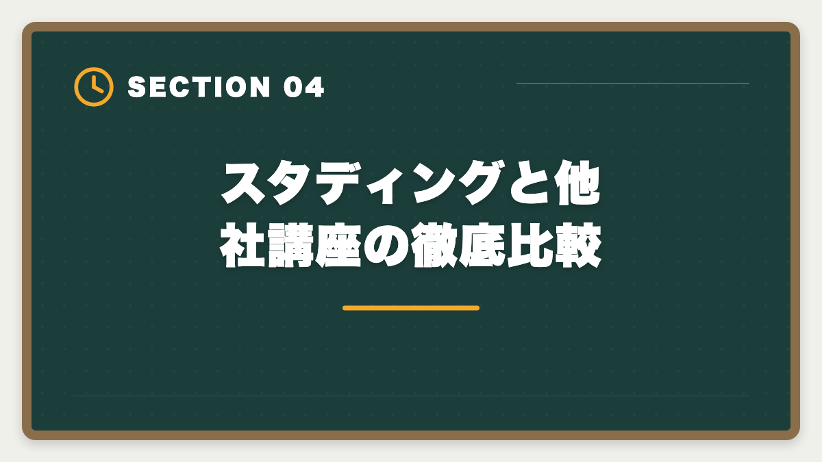 スタディングと他社講座の徹底比較|宅建スタディングのデメリット真実5つと向かない人の特徴を業界視点で解説の図解
