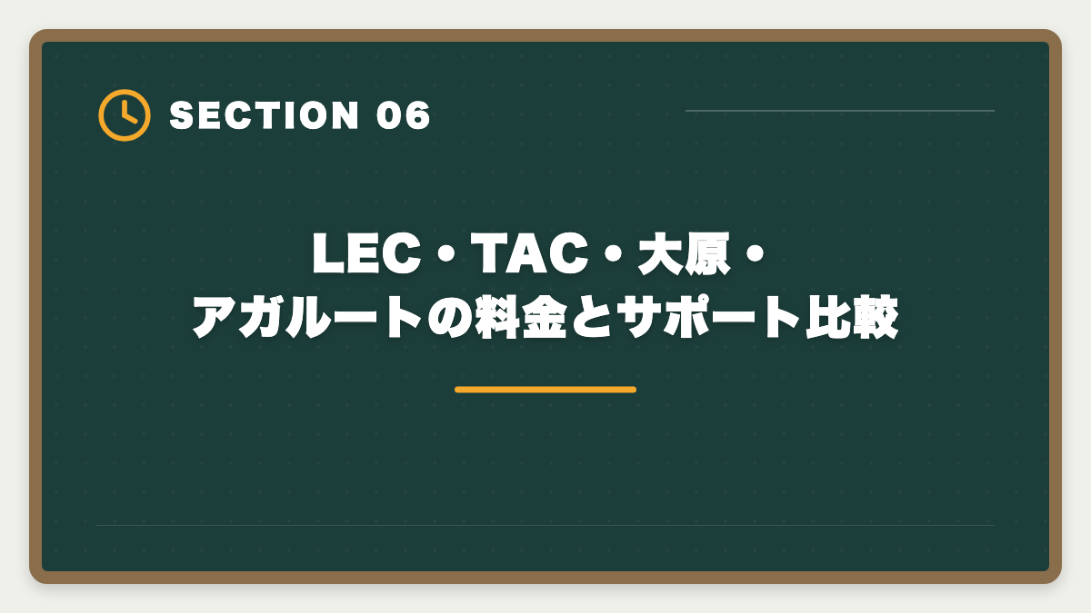 LEC・TAC・大原・アガルートの料金とサポート比較|不動産鑑定士LECのデメリット5つの真実|TAC・大原・アガルートとの代替比較ガイドの図解