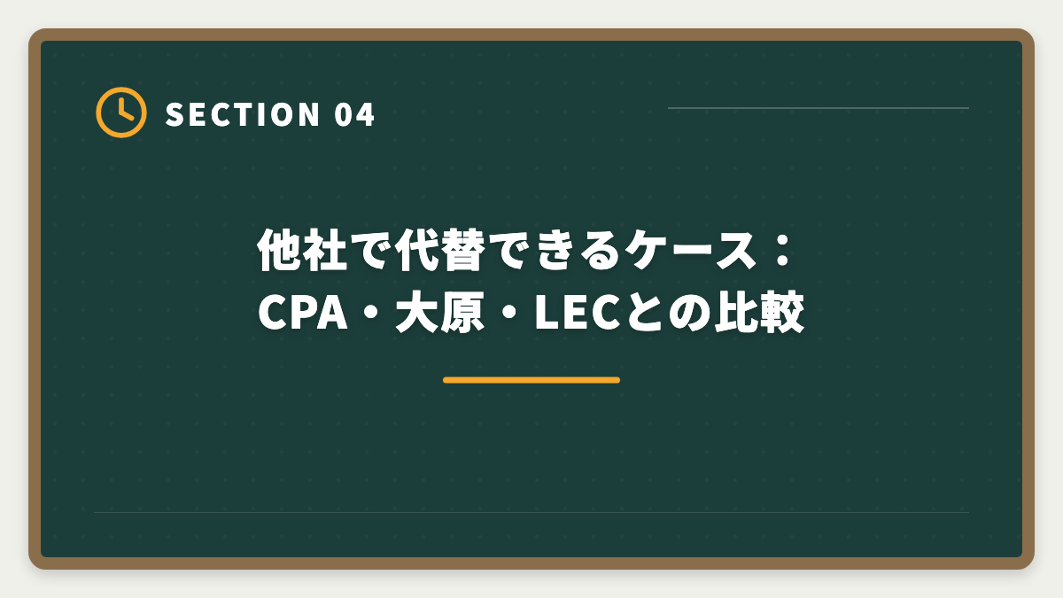 他社で代替できるケース:CPA・大原・LECとの比較|公認会計士TACのデメリット5つの真実:CPA・大原への乗り換え判断軸の図解