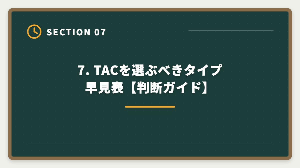 7. TACを選ぶべきタイプ早見表【判断ガイド】｜TAC税理士講座のデメリット5つと真実【代替候補3社で後悔ゼロ】の図解