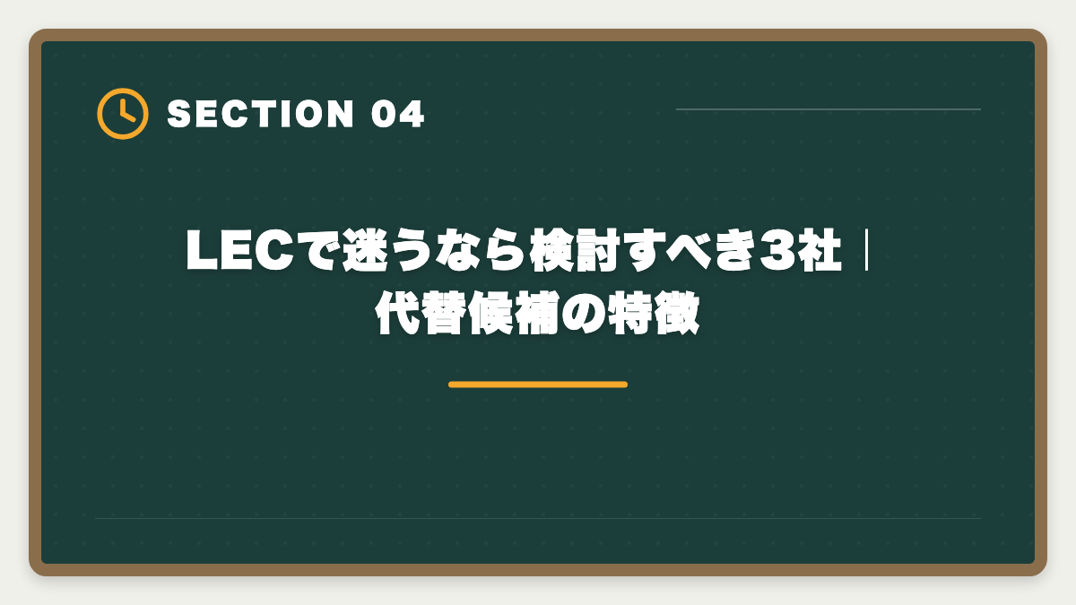 LECで迷うなら検討すべき3社|代替候補の特徴|宅建LECのデメリット5つと真実|老舗だけ見て決めると後悔する理由の図解