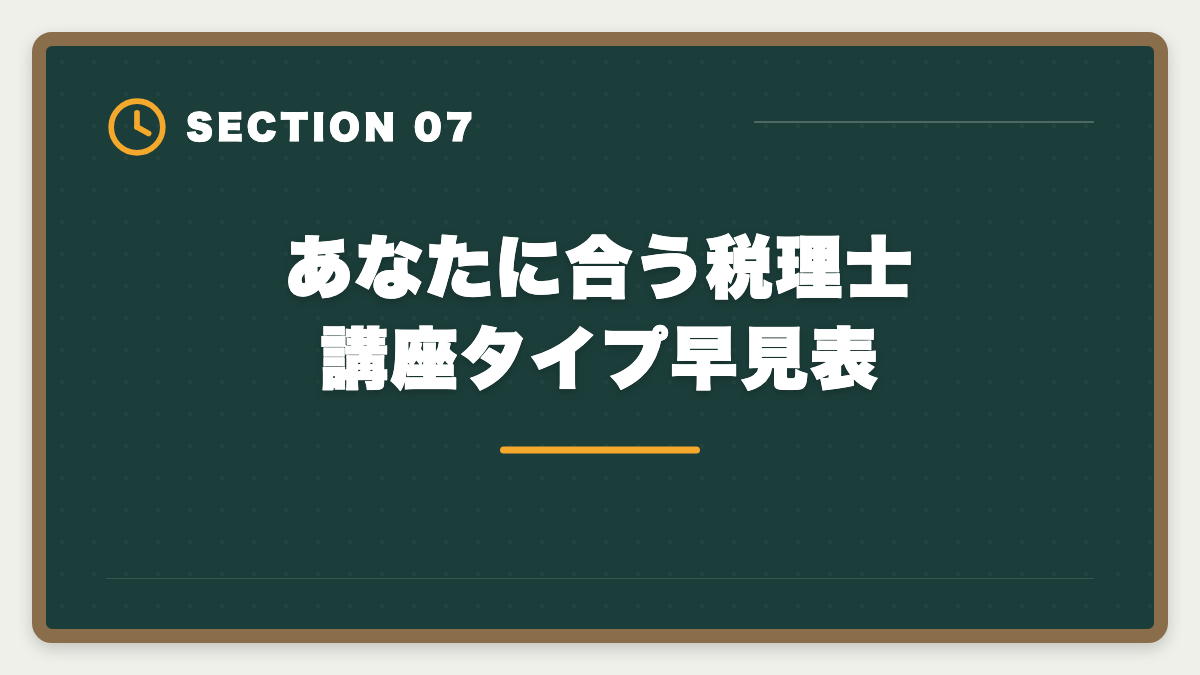 あなたに合う税理士講座タイプ早見表｜税理士クレアールのデメリット真実5つ｜向かない人と代替講座も解説の図解