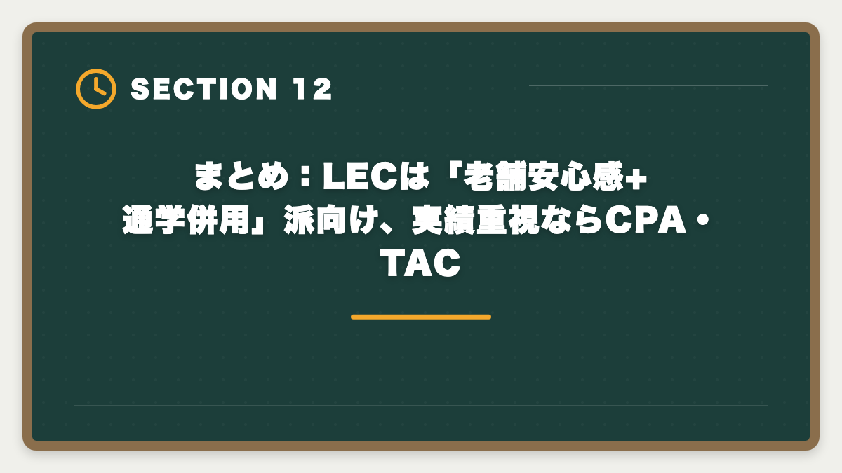 まとめ：LECは「老舗安心感+通学併用」派向け、実績重視ならCPA・TAC｜公認会計士LECのデメリット5つの真実【代替校CPA・TAC・大原比較】の図解