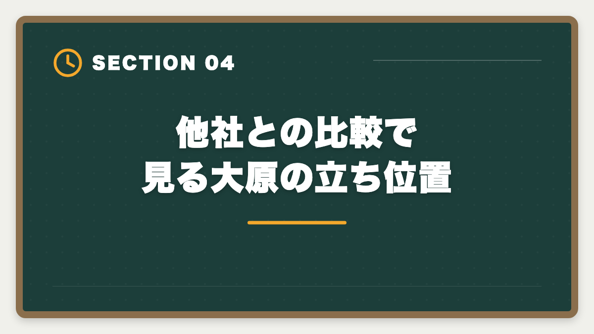 他社との比較で見る大原の立ち位置|不動産鑑定士の大原デメリット5つの真実|料金・シェア・TAC比較で後悔しない選び方の図解