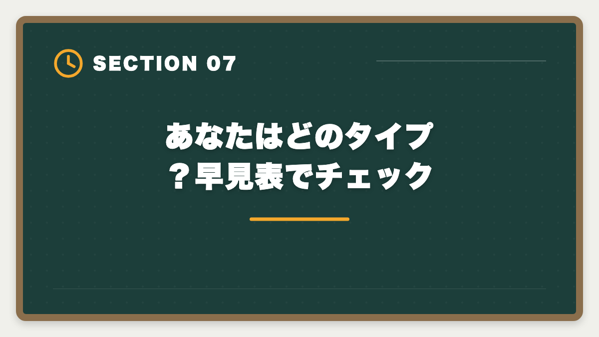 あなたはどのタイプ?早見表でチェック|不動産鑑定士の大原デメリット5つの真実|料金・シェア・TAC比較で後悔しない選び方の図解