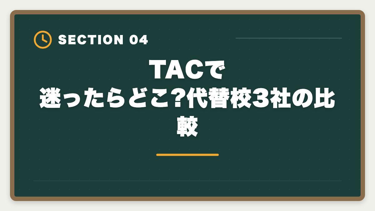 TACで迷ったらどこ?代替校3社の比較｜宅建TACのデメリット真実5選|料金・通学拘束・代替校の選び方の図解