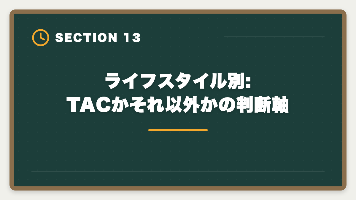 ライフスタイル別:TACかそれ以外かの判断軸｜宅建TACのデメリット真実5選|料金・通学拘束・代替校の選び方の図解