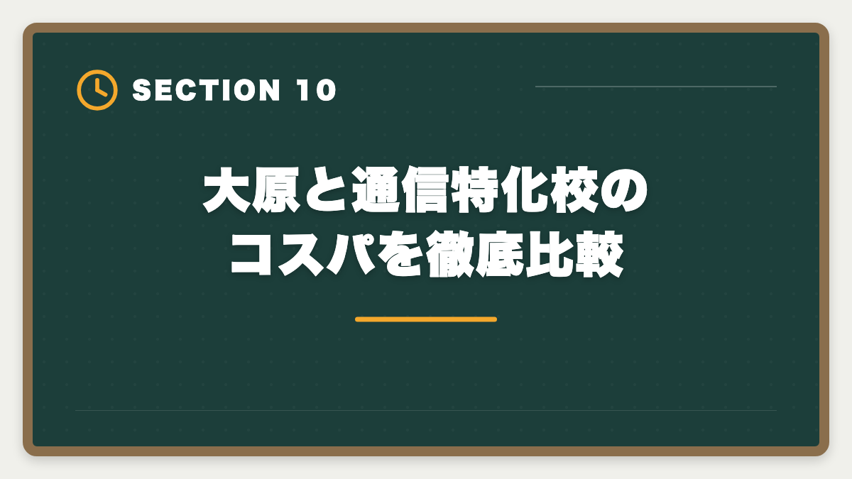 大原と通信特化校のコスパを徹底比較｜宅建で大原を選ぶデメリット5つの真実｜料金・通学拘束・代替講座まで正直解説の図解