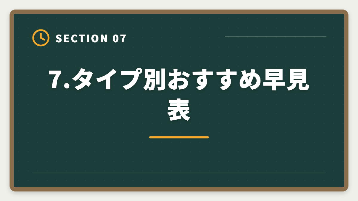 7.タイプ別おすすめ早見表｜宅建ユーキャンのデメリットの真実とは？申込前に知るべき5つの注意点と代替案の図解