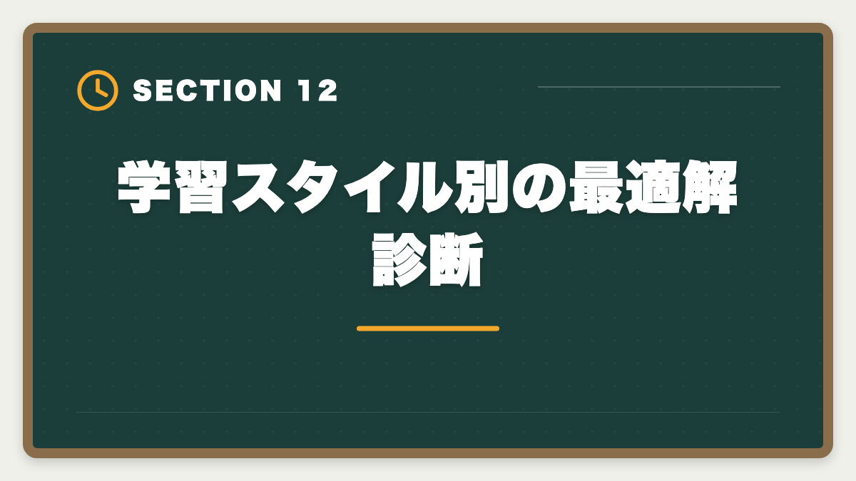 学習スタイル別の最適解診断｜弁理士TAC講座のデメリット真実5つ|アガルート・LEC・スタディング代替も解説の図解