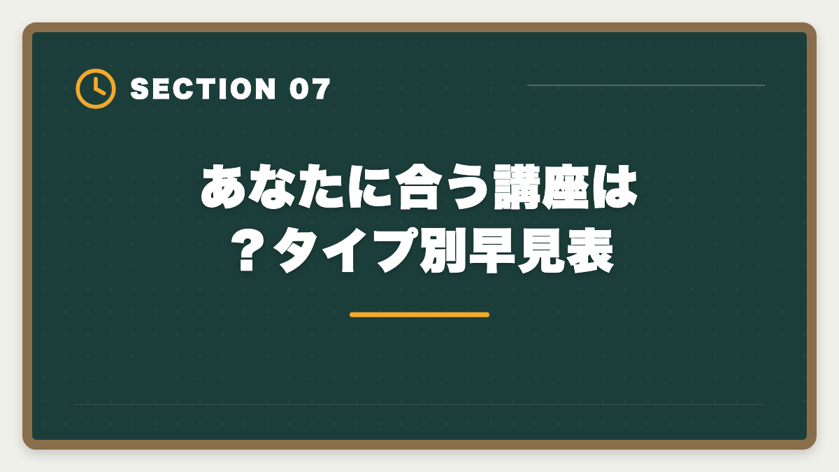 あなたに合う講座は？タイプ別早見表｜土地家屋調査士LECのデメリットの真実とは？老舗総合校で後悔しない選び方を本音解説の図解