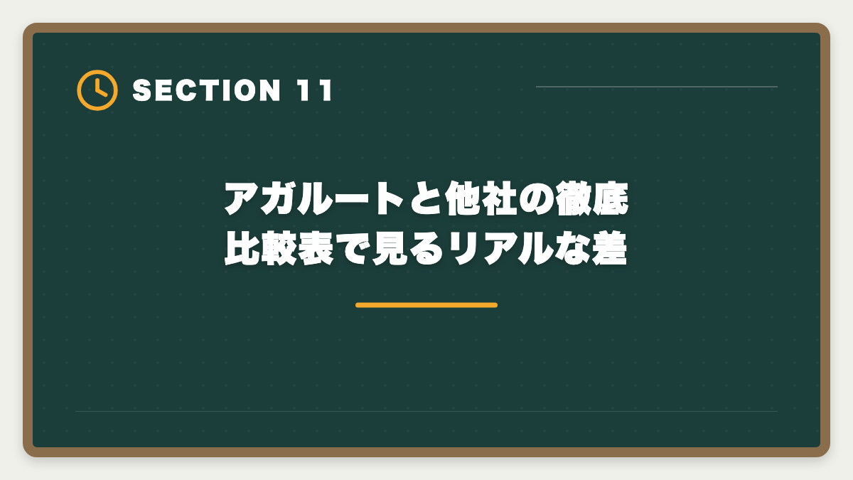 アガルートと他社の徹底比較表で見るリアルな差|宅建アガルートやめとけは本当か真実を中立検証の図解