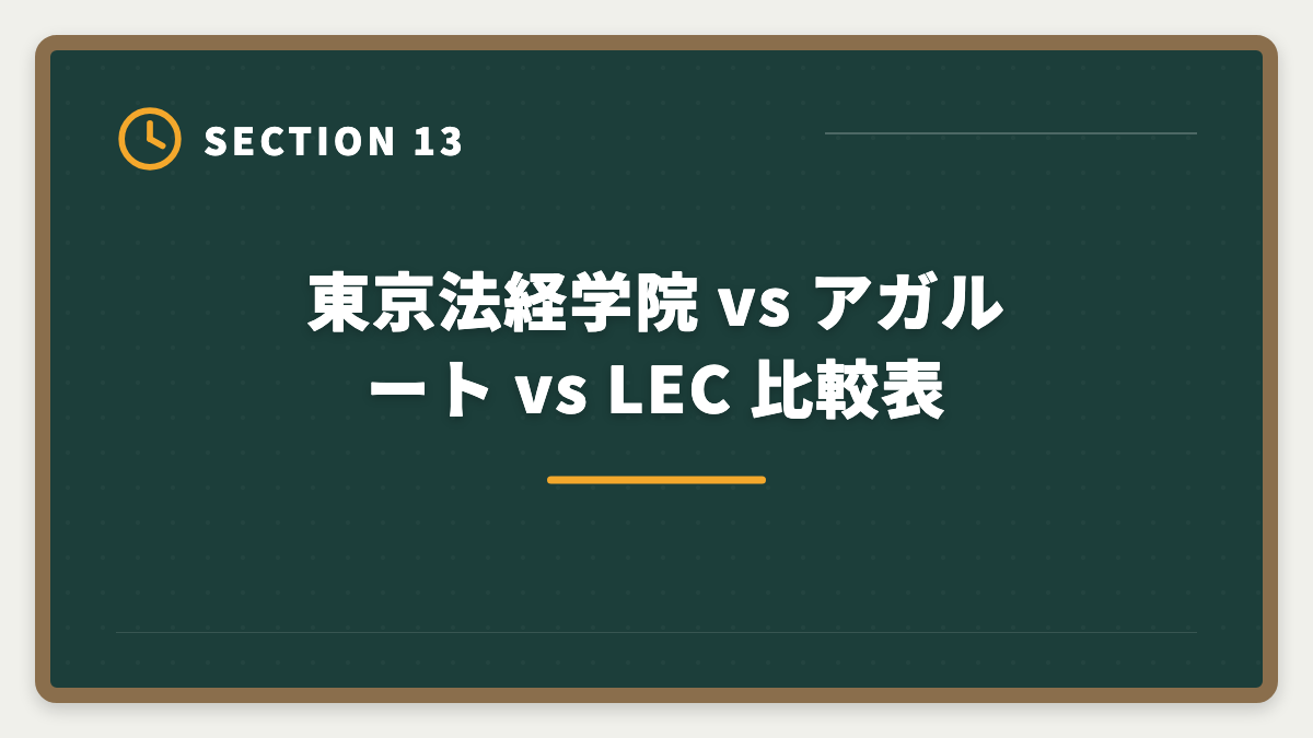 東京法経学院 vs アガルート vs LEC 比較表｜土地家屋調査士 東京法経学院を選ばない方がいい真実【2026年版】3パターン別代替戦略の図解