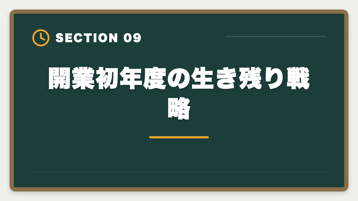 開業初年度の生き残り戦略｜土地家屋調査士の開業失敗5パターン｜回避策と成功者の共通点の図解