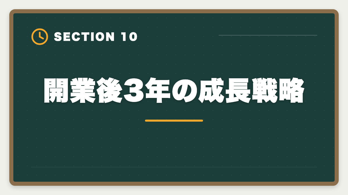 開業後3年の成長戦略｜土地家屋調査士の開業失敗5パターン｜回避策と成功者の共通点の図解