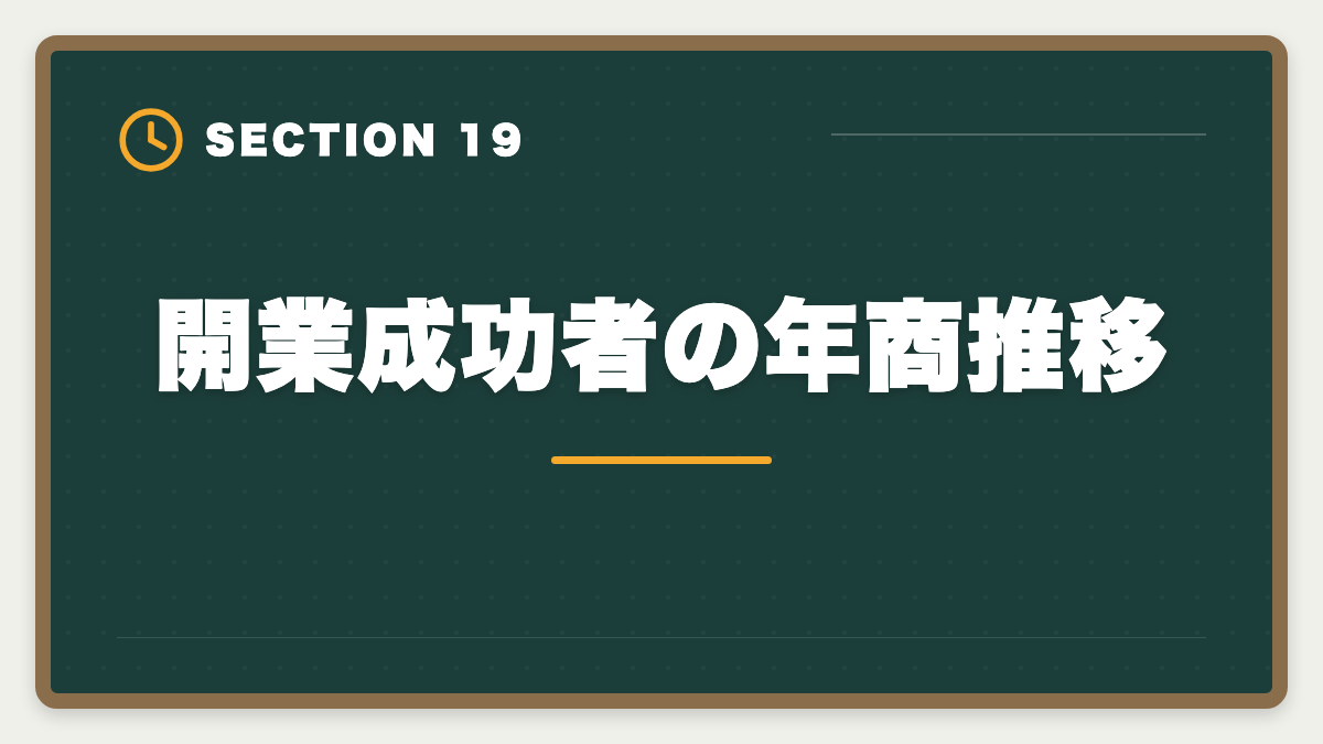 開業成功者の年商推移｜土地家屋調査士の開業失敗5パターン｜回避策と成功者の共通点の図解