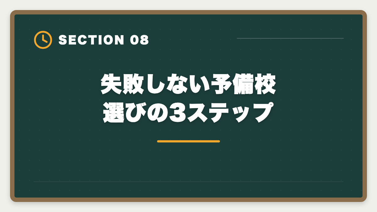 失敗しない予備校選びの3ステップ｜弁理士LECやめとけと言われる真実5つを現役士業が検証し代替案まで本音解説の図解