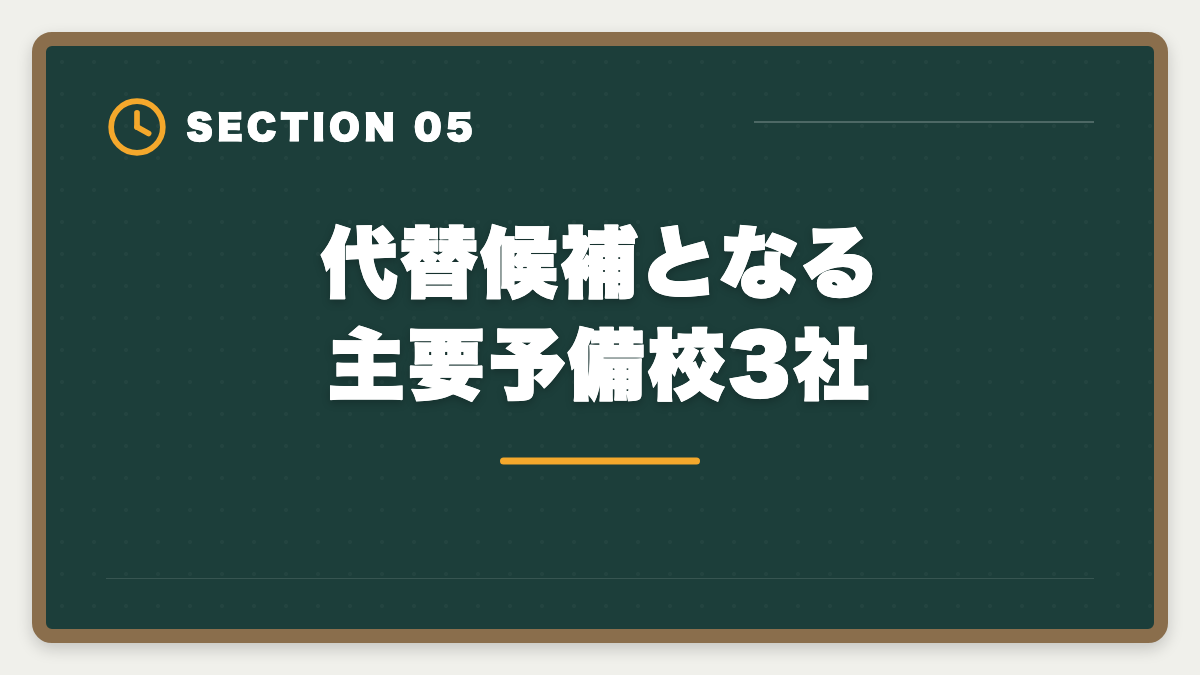 代替候補となる主要予備校3社｜公認会計士CPA会計学院を選ばない方がいい真実｜後悔しない予備校選び5つの理由の図解