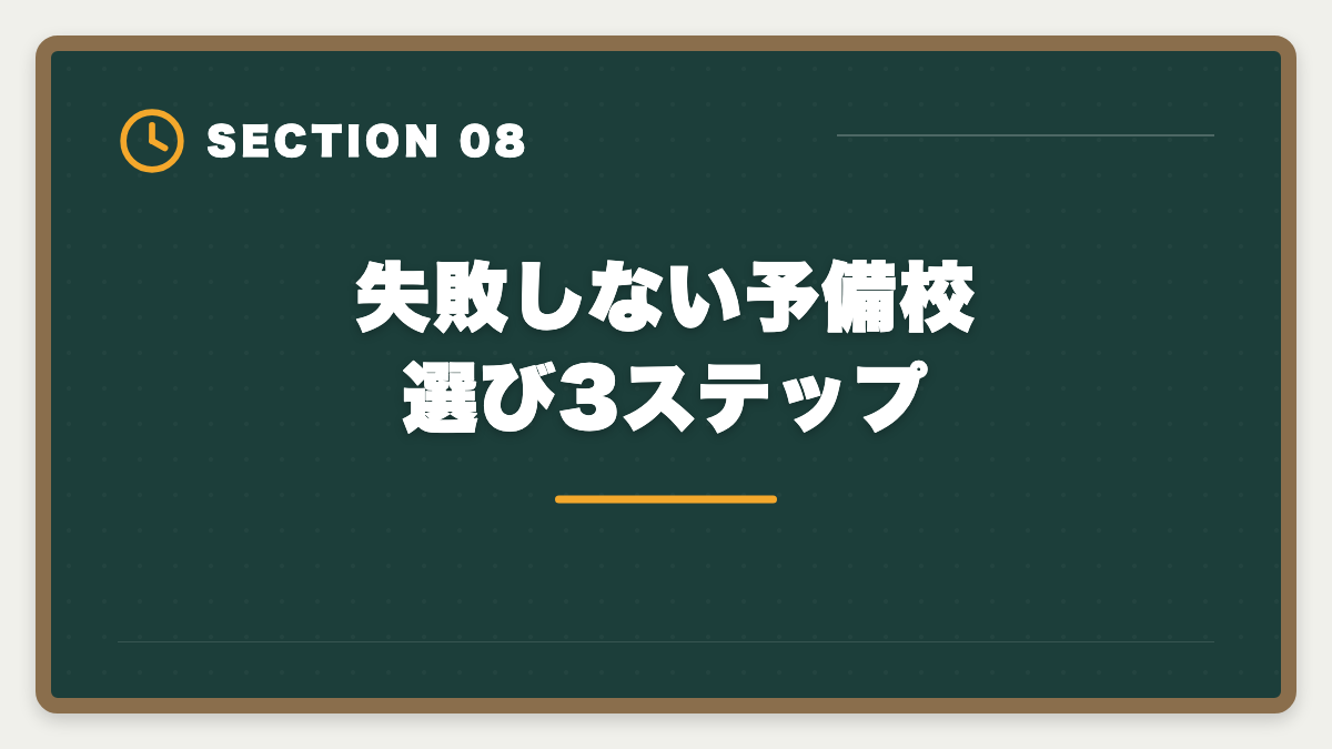 失敗しない予備校選び3ステップ｜公認会計士CPA会計学院を選ばない方がいい真実｜後悔しない予備校選び5つの理由の図解