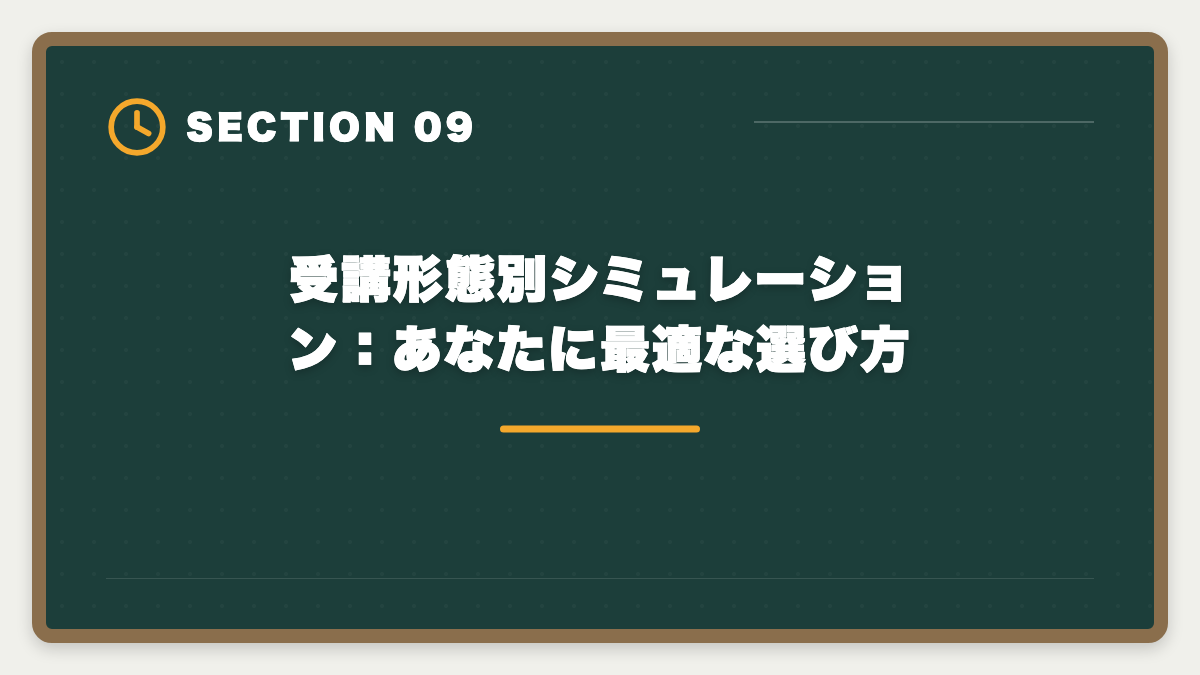 受講形態別シミュレーション：あなたに最適な選び方｜公認会計士CPA会計学院を選ばない方がいい真実｜後悔しない予備校選び5つの理由の図解