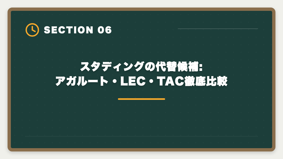 スタディングの代替候補:アガルート・LEC・TAC徹底比較|弁理士スタディングを選ばない方がいい真実5つ|代替候補と失敗回避3ステップの図解