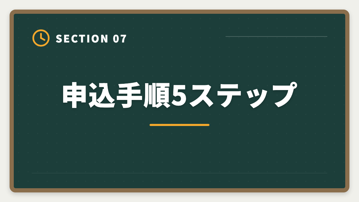申込手順5ステップ|宅建アガルートを購入前に知りたい真実10項目|キャンペーンと最終決断ガイドの図解