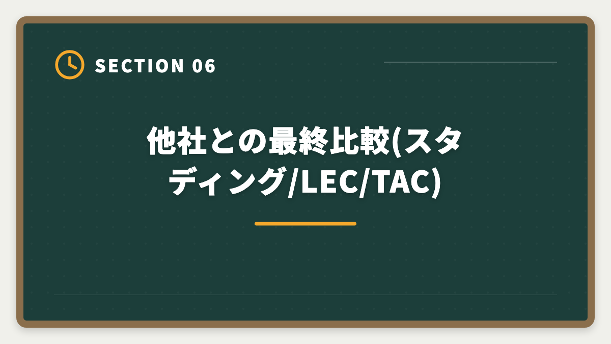 他社との最終比較(スタディング/LEC/TAC)|弁理士アガルート購入前に知りたい真実|申込前10項目チェックリストと最終決断ガイドの図解
