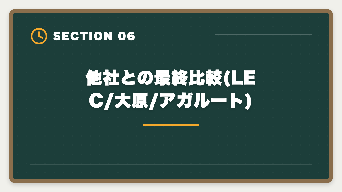 他社との最終比較(LEC/大原/アガルート)｜不動産鑑定士TAC購入前に知りたい真実10項目|チェックリストと最終決断3ステップの図解