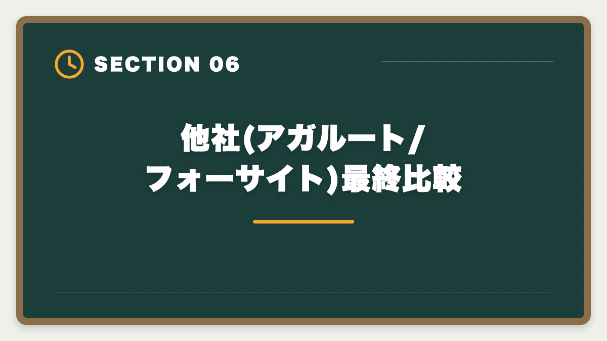 他社(アガルート/フォーサイト)最終比較|宅建スタディングを購入前に知りたい真実10項目とお得な申込タイミング完全ガイドの図解