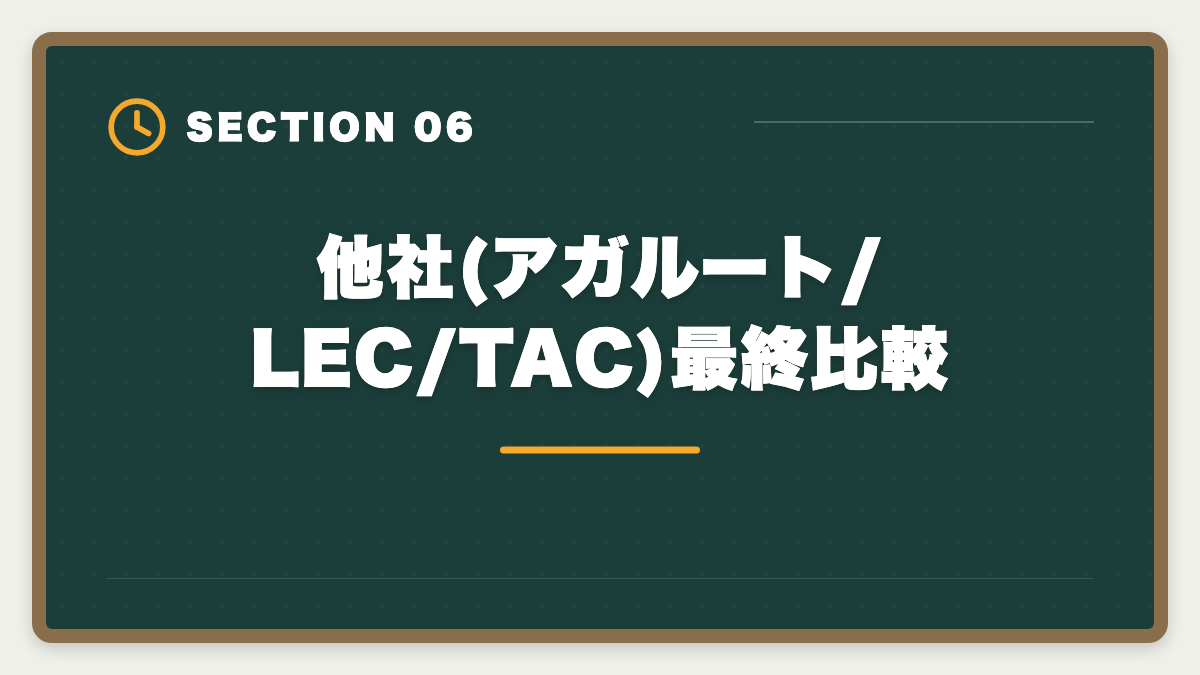 他社(アガルート/LEC/TAC)最終比較｜弁理士スタディング購入前に知りたい真実10項目｜後悔しないチェックリストと最終決断3ステップの図解