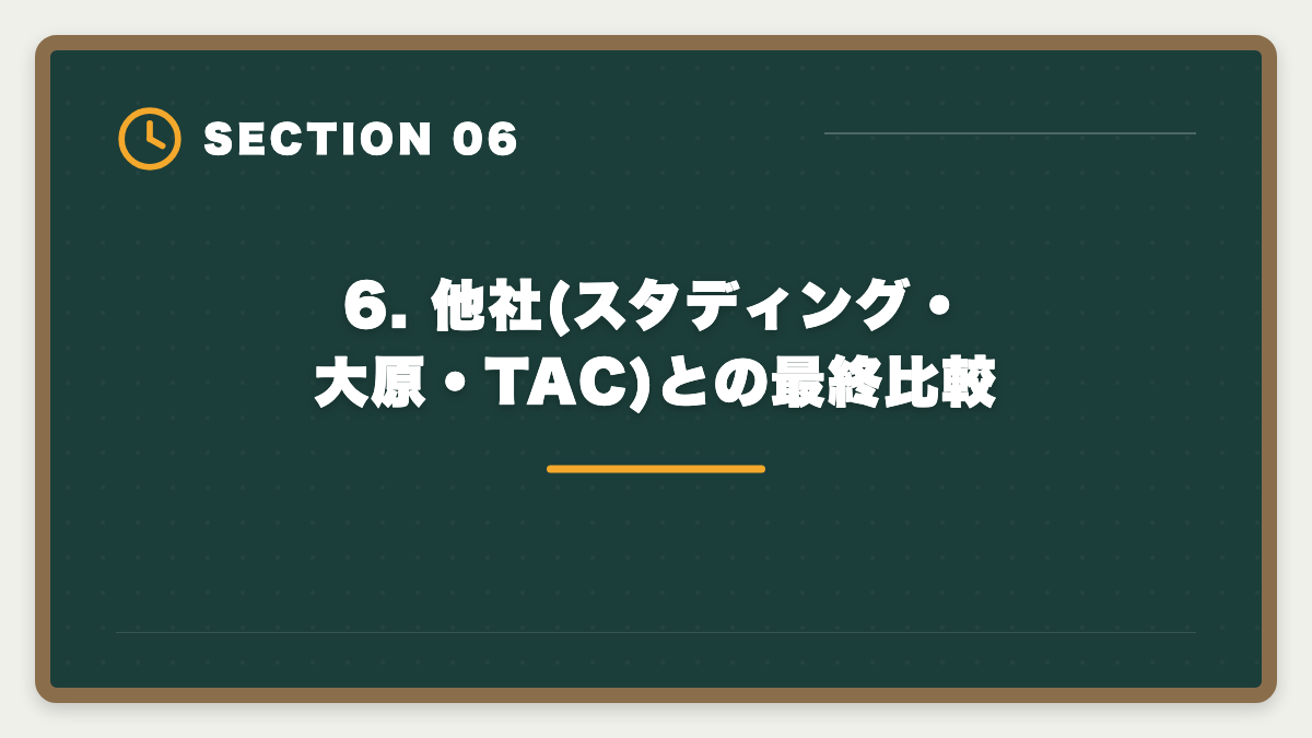 6. 他社(スタディング・大原・TAC)との最終比較|税理士アガルートを購入前に知りたい真実|現役士業が10項目チェックリストで申込前の不安を全解消の図解