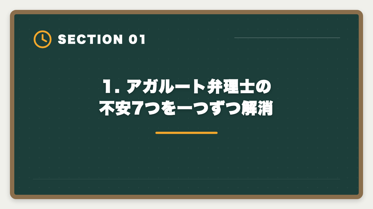 1. アガルート弁理士の不安7つを一つずつ解消|アガルート弁理士の不安7つを完全解消|全額返金保証で守られる範囲と合格者の克服プロセスの図解