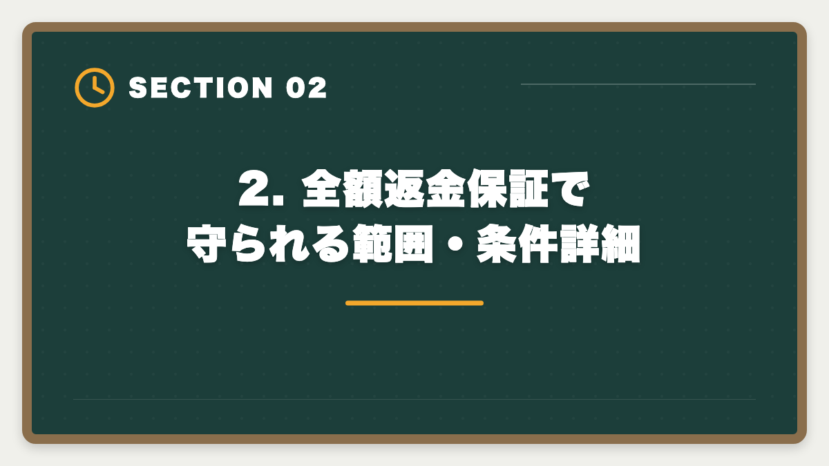 2. 全額返金保証で守られる範囲・条件詳細|アガルート弁理士の不安7つを完全解消|全額返金保証で守られる範囲と合格者の克服プロセスの図解