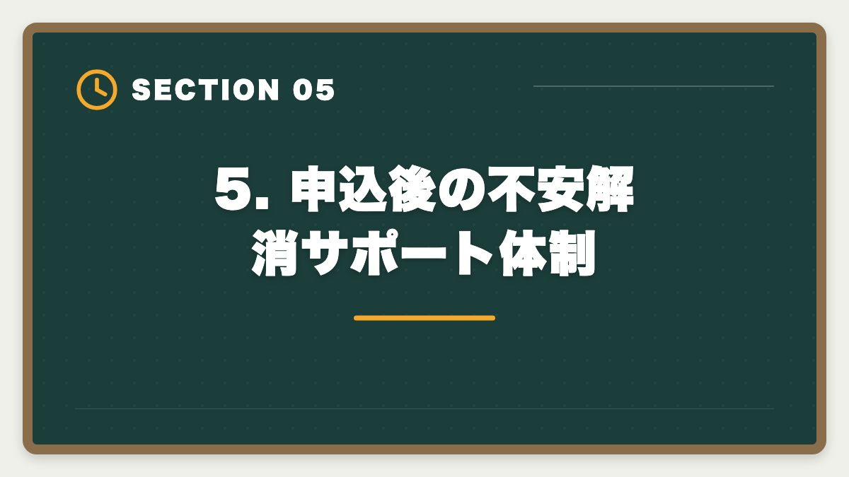 5. 申込後の不安解消サポート体制|アガルート弁理士の不安7つを完全解消|全額返金保証で守られる範囲と合格者の克服プロセスの図解