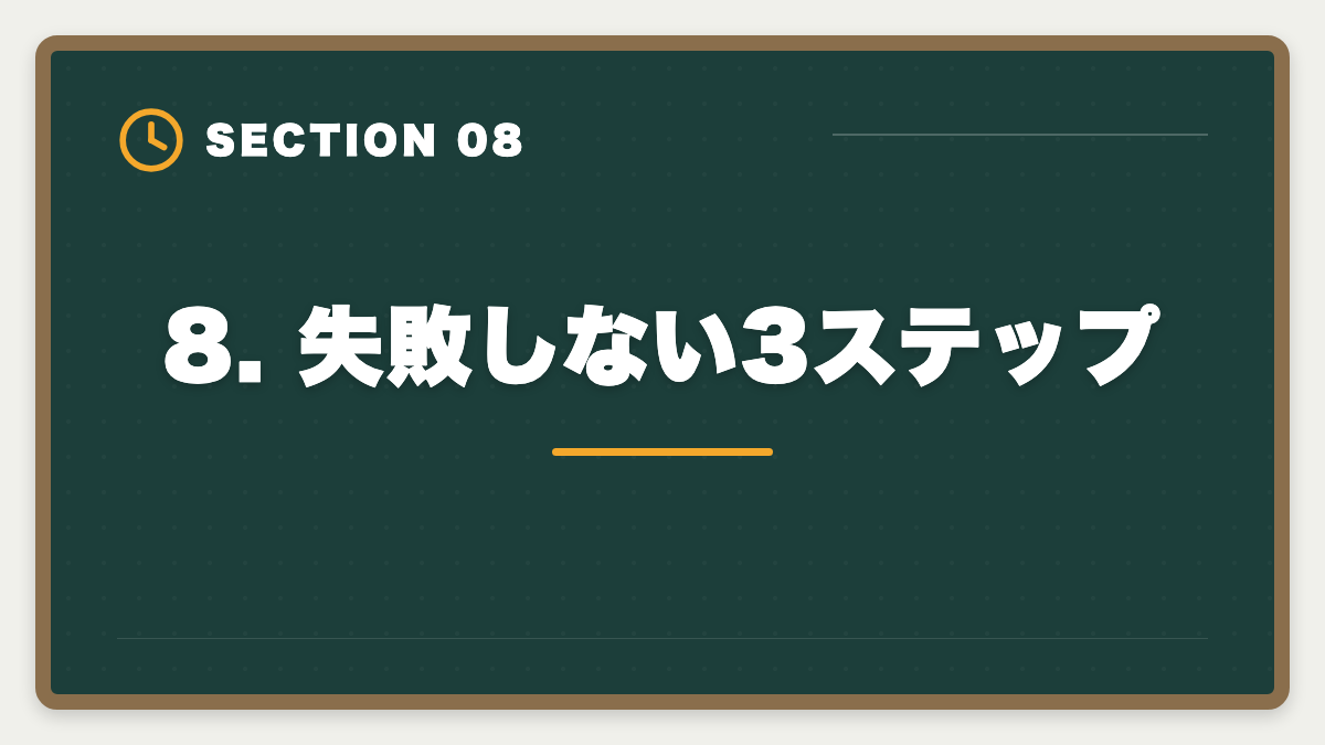 8. 失敗しない3ステップ|アガルート弁理士の不安7つを完全解消|全額返金保証で守られる範囲と合格者の克服プロセスの図解