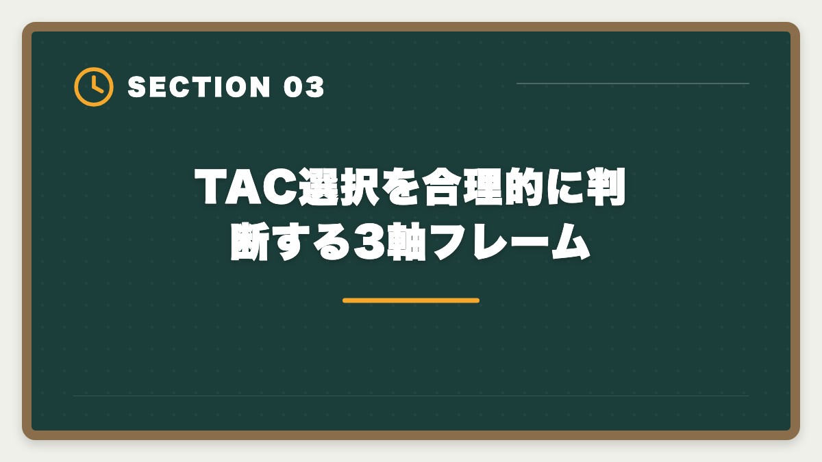 TAC選択を合理的に判断する3軸フレーム｜不動産鑑定士TAC選択は本当に妥当か?合理的判断フレームと代替条件を業界目線で公開の図解