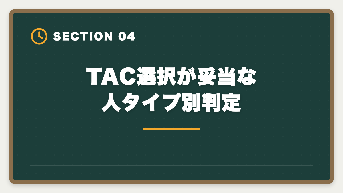 TAC選択が妥当な人タイプ別判定｜不動産鑑定士TAC選択は本当に妥当か?合理的判断フレームと代替条件を業界目線で公開の図解
