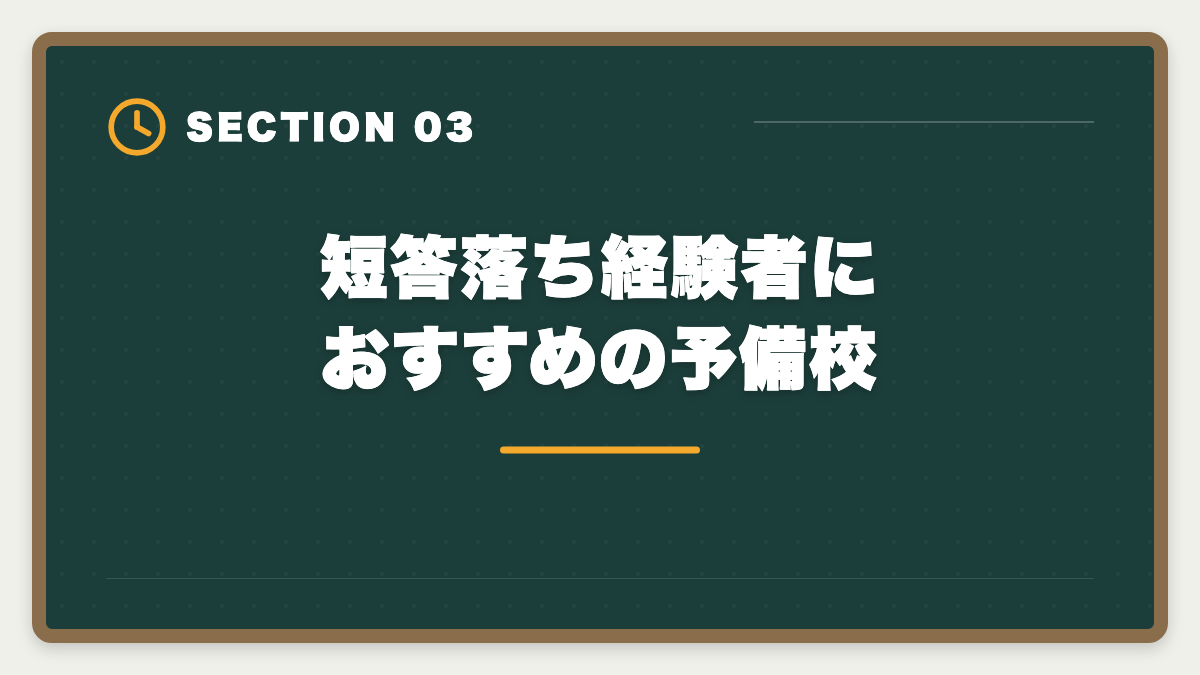 短答落ち経験者におすすめの予備校|不動産鑑定士 短答式に落ちた後の再挑戦戦略|原因分析と1年合格プランの図解