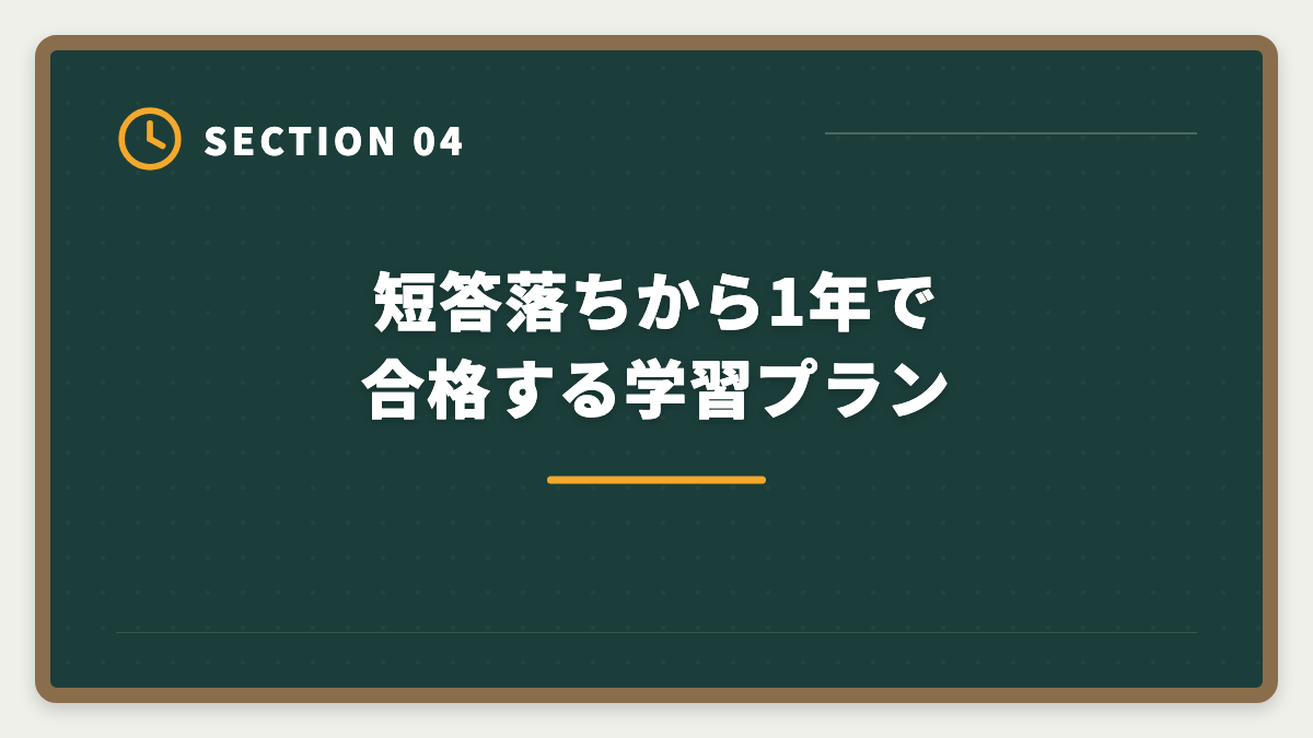 短答落ちから1年で合格する学習プラン|不動産鑑定士 短答式に落ちた後の再挑戦戦略|原因分析と1年合格プランの図解