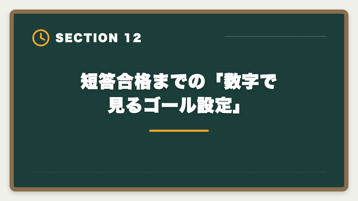 短答合格までの「数字で見るゴール設定」|不動産鑑定士 短答式に落ちた後の再挑戦戦略|原因分析と1年合格プランの図解