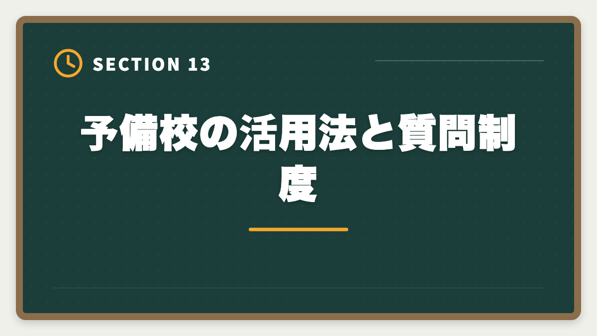予備校の活用法と質問制度|不動産鑑定士 短答式に落ちた後の再挑戦戦略|原因分析と1年合格プランの図解